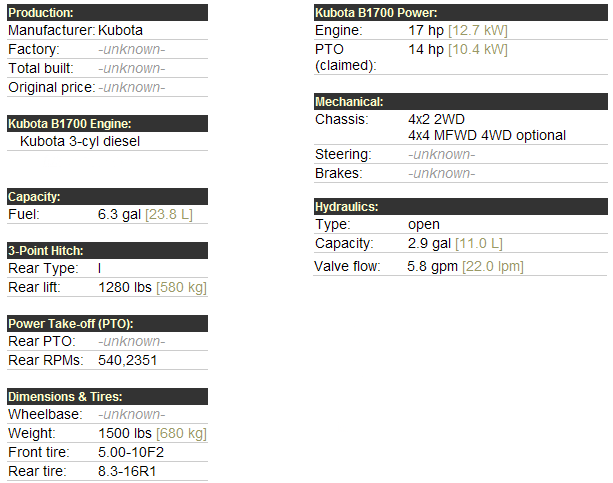 Kubota B1700 - Specifications - Attachments