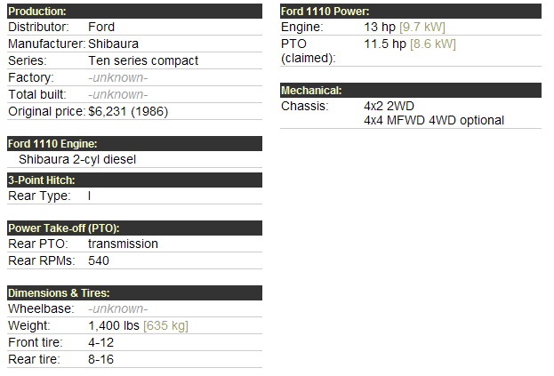 Ford 1110 tractor specifications #8