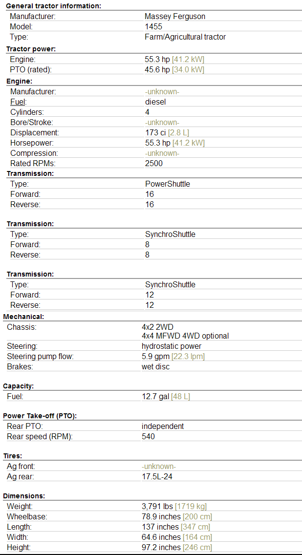 Massey Ferguson 1455 Specifications