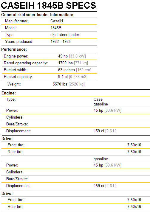 CaseIH 1845B Specifications