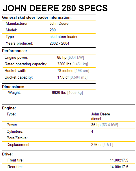 John Deere 280 Specifications