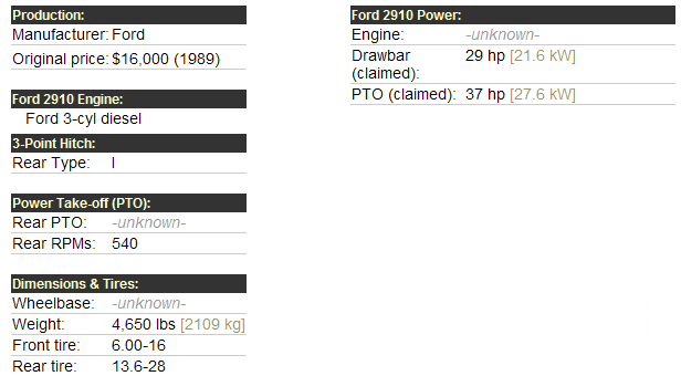 Ford 2910 Specifications