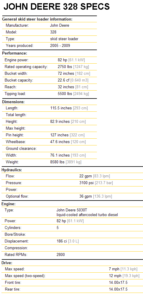 John Deere 328 Specifications