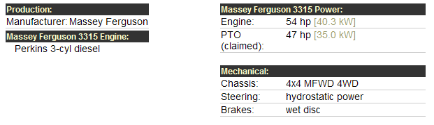 Massey Ferguson 3315 Specifications