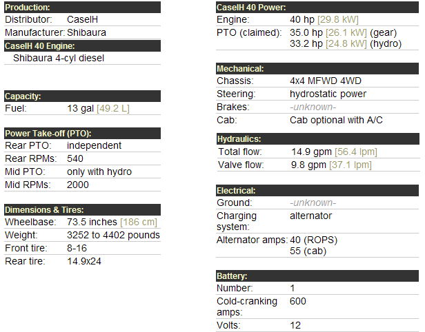 Case 40 Specifications