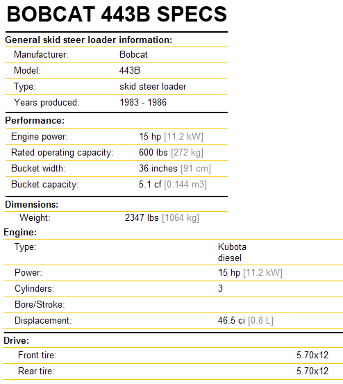 Bobcat 443B Specifications