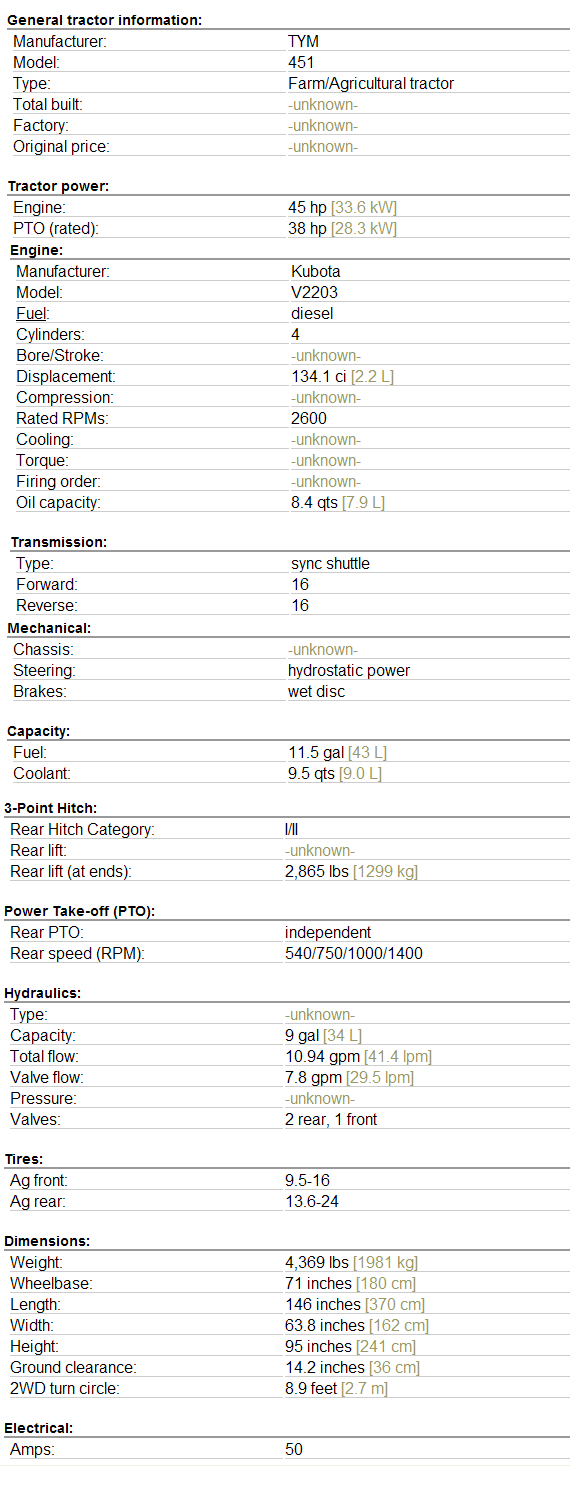 Massey Ferguson 451 Specifications