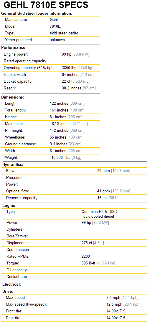 Gehl 7810E Specifications