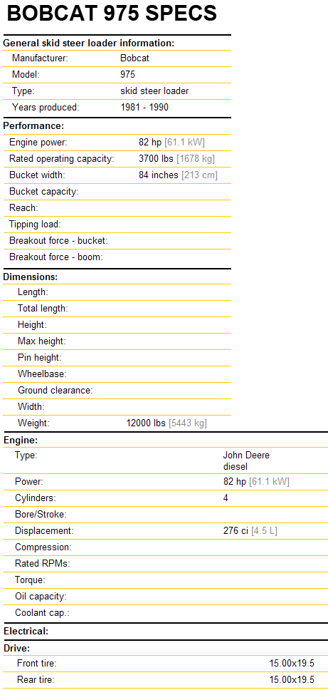 Bobcat 975 Specifications