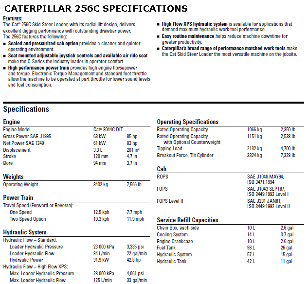 Caterpillar 256C Specifcations