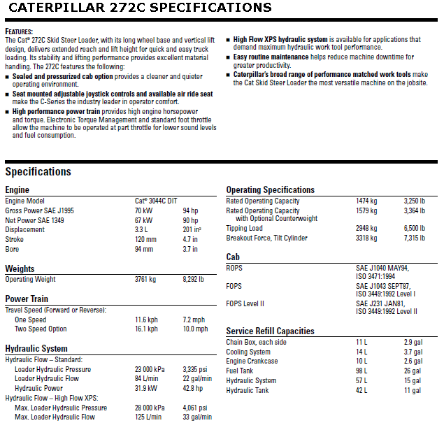 Caterpillar 272C Specifications