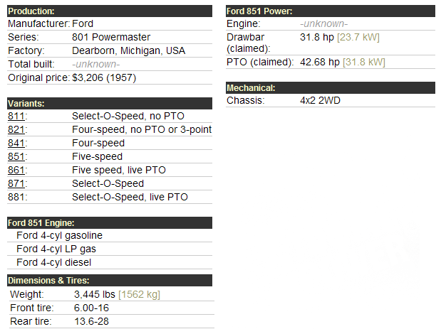 Ford 851 Specifications