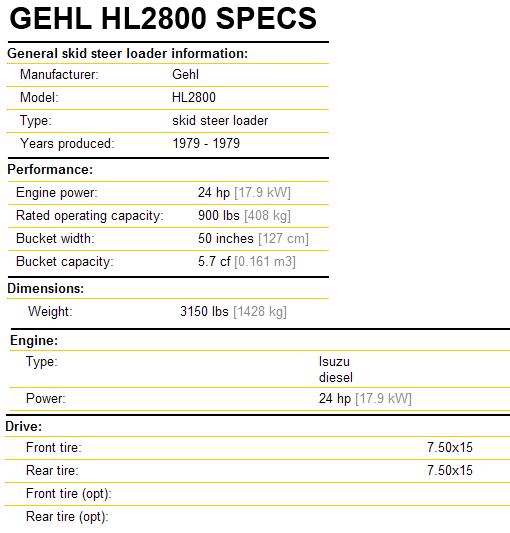 Gehl HL2800 Specifications