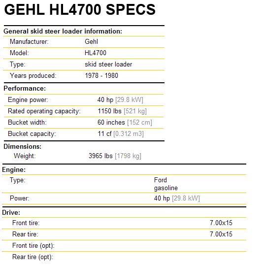 Gehl HL4700 Specifications