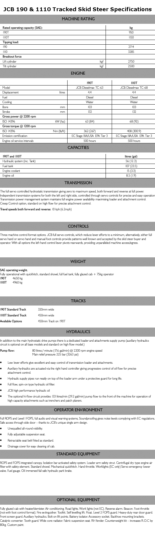 JCB 190 Tracked Skid Steer Specifications