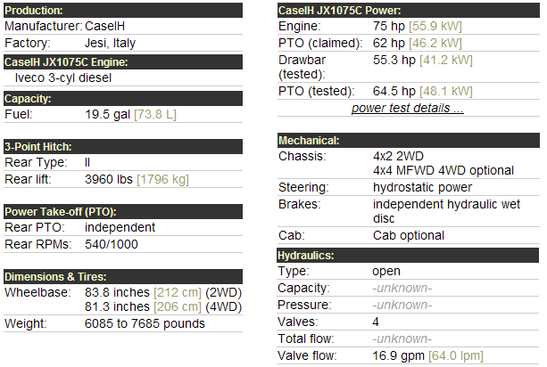 Case JX1075 Specifications