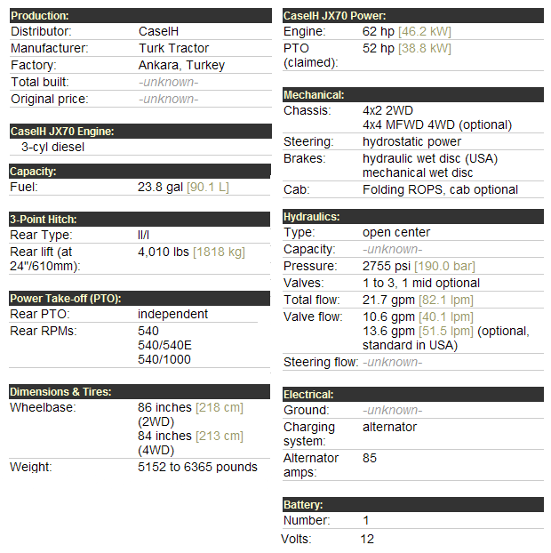 Case JX70 Specifications