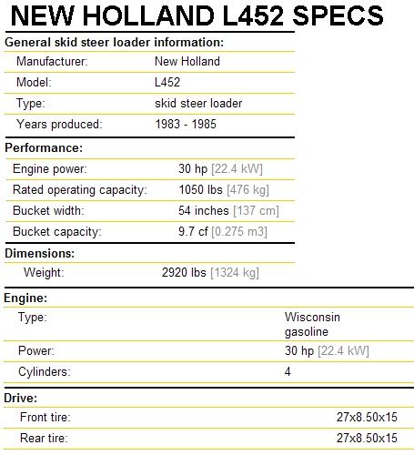 New Holland L452 Specifications