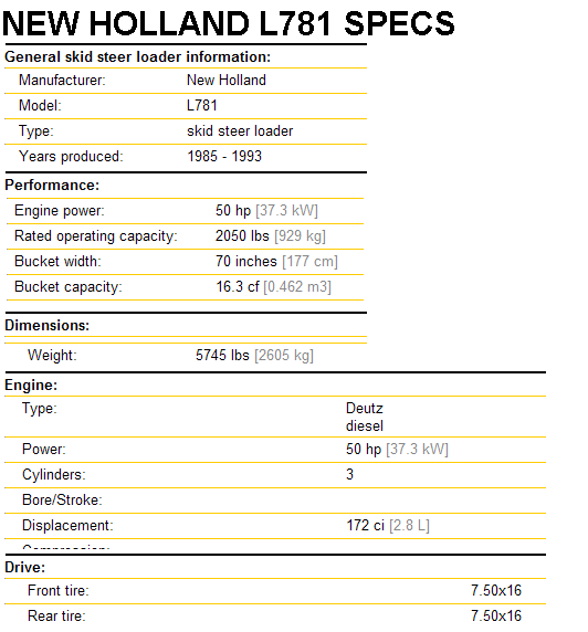 New Holland L781 Specifications