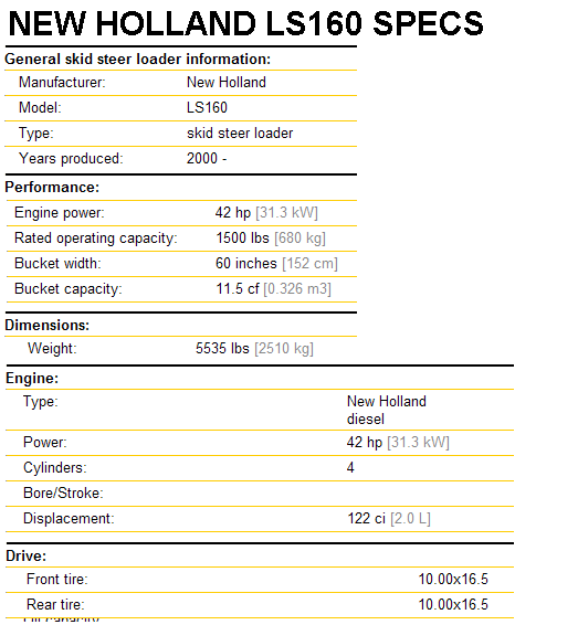 New Holland LS160 Specifications