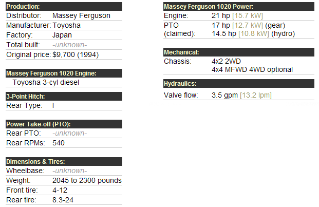 Massey Ferguson 1020 Specifications