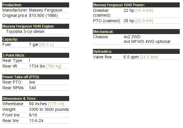 Massey Ferguson 1040 Specifications