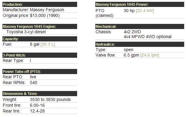 Massey Ferguson 1045 Specifications