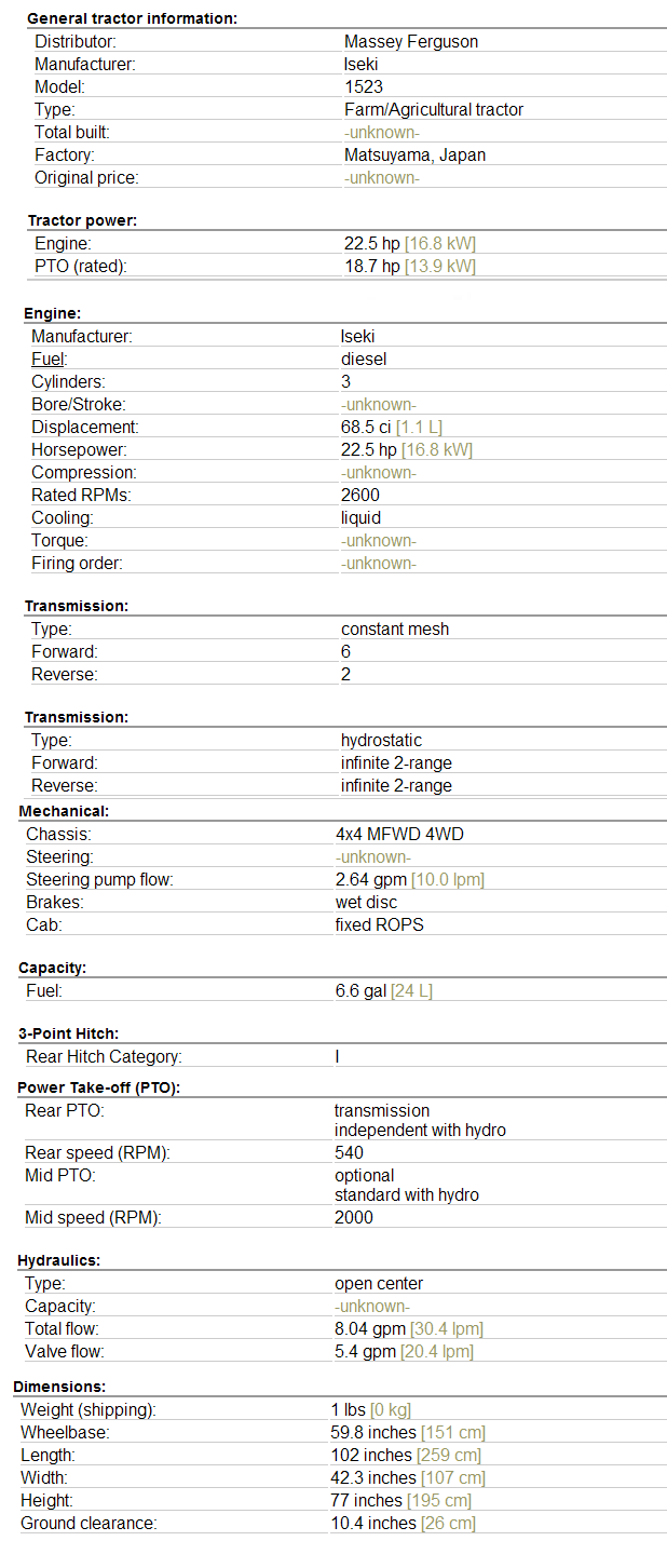 Massey Ferguson 1523 Tractor Specifications