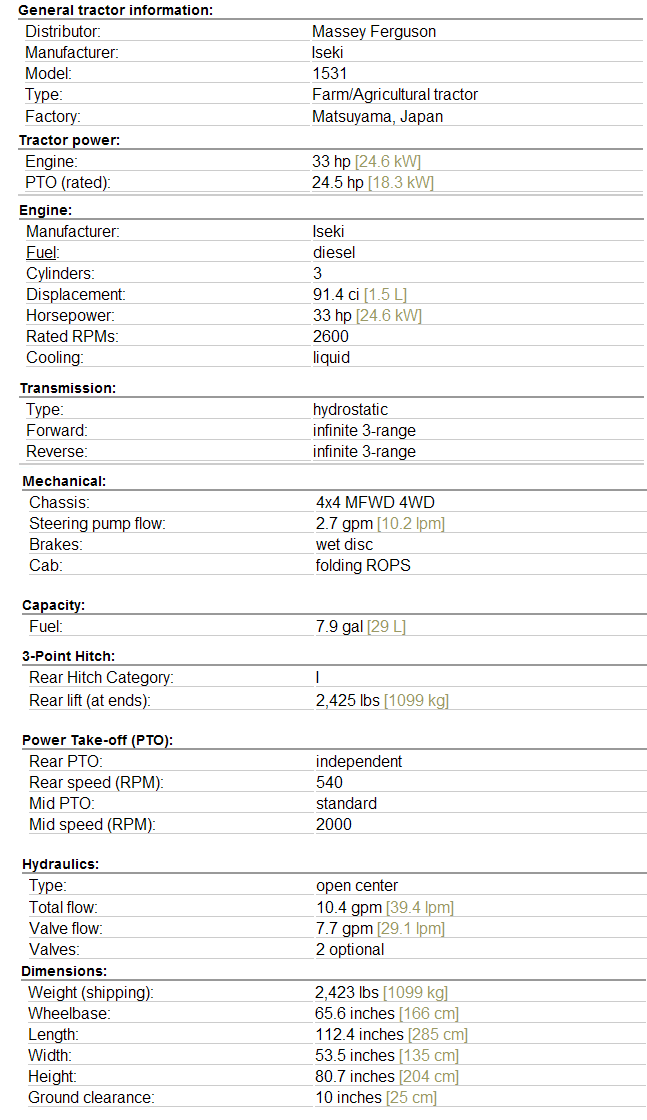 Massey Ferguson 1531 Specifications