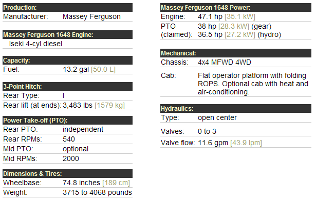 Massey Ferguson 1648 Specifications