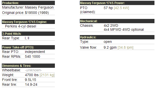 Massey Ferguson 174S Specifications