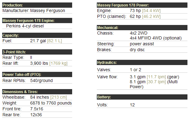 Massey Ferguson 178 Specifications