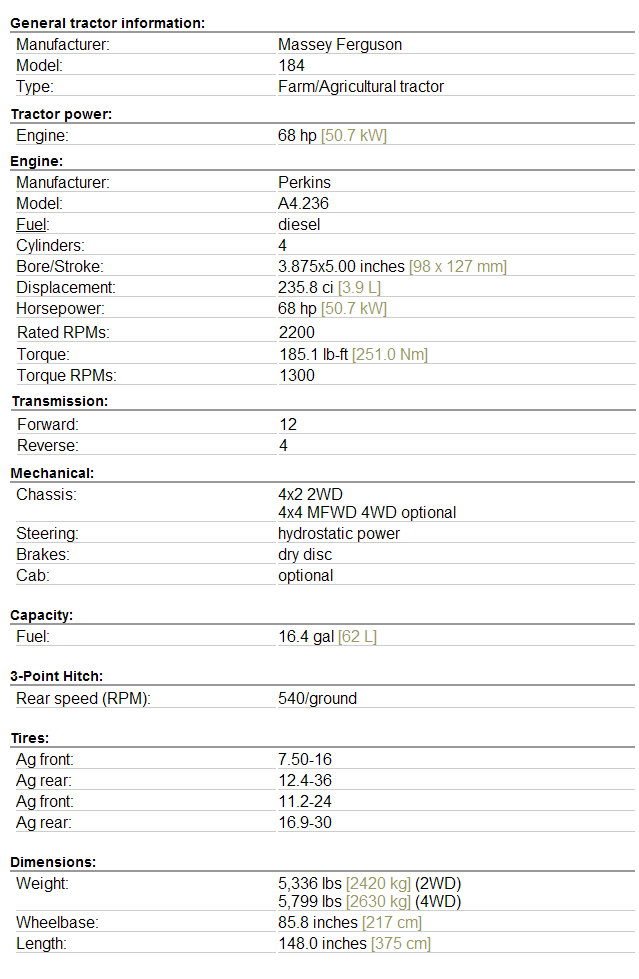 Massey Ferguson 184 Specifications