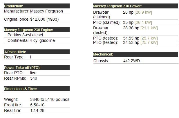 Massey Ferguson 230 Specifications