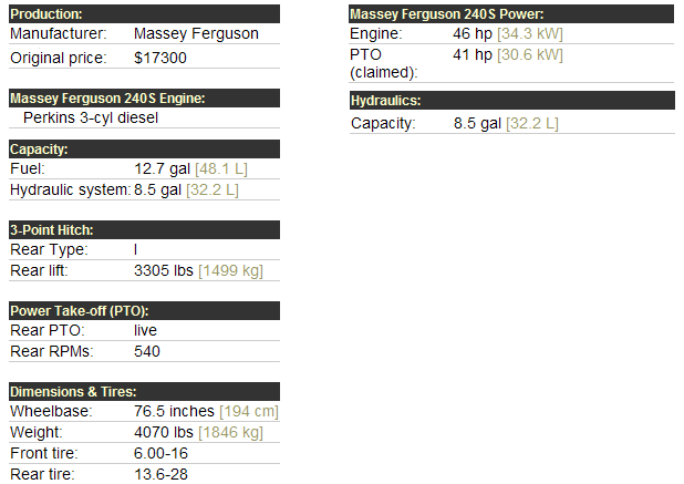 Massey Ferguson 240S Specifications