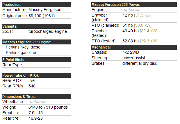 Massey Ferguson 255 Specifications