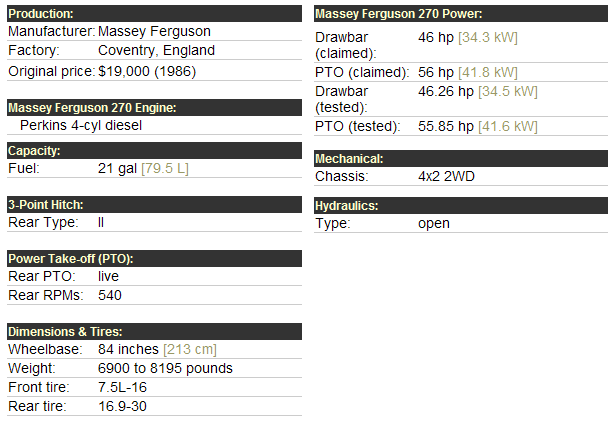 Massey Ferguson 270 Specifications