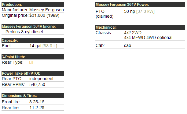 Massey Ferguson 364V Specifications