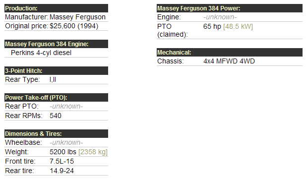 Massey Ferguson 384 Specifications