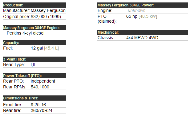 Massey Ferguson 384GE Specifications