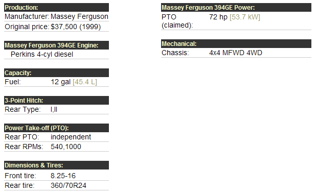 Massey Ferguson 394GE Specifications