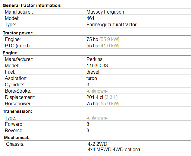 Massey Ferguson 461 Specifications