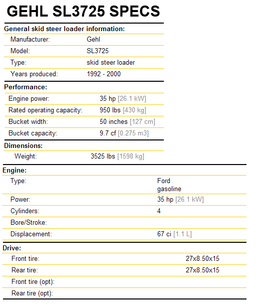 Gehl SL3725 Specifications