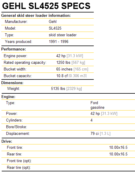 Gehl SL4525 Specifications