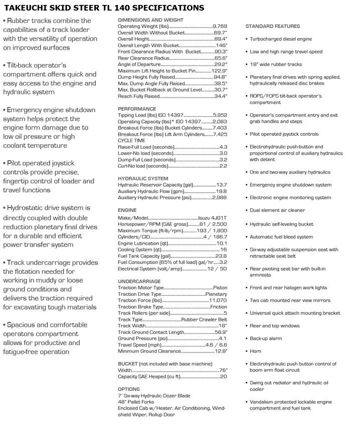 Takeuchi TL150 Specifications