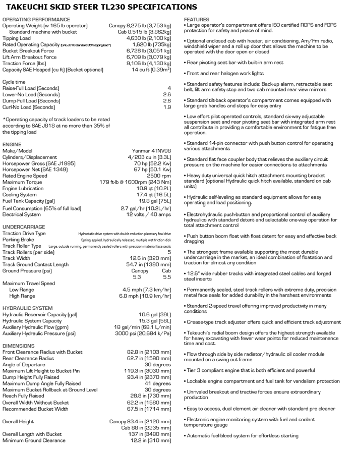 Takeuchi Tl230 Specifications